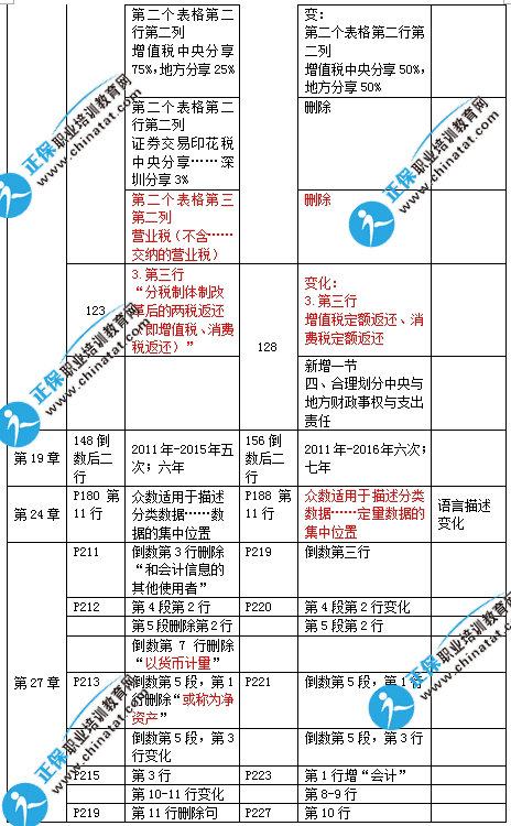 2017м(j)(jng)(j)A(ch)֪R(sh)̲׃