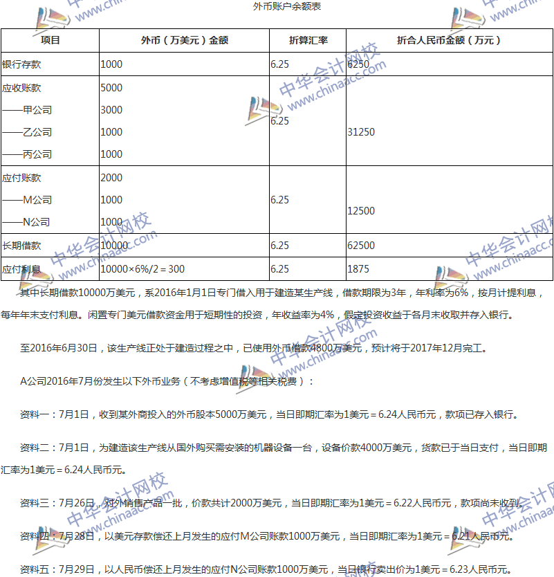 2017年中級會計職稱《中級會計實務》第17章精選練習題