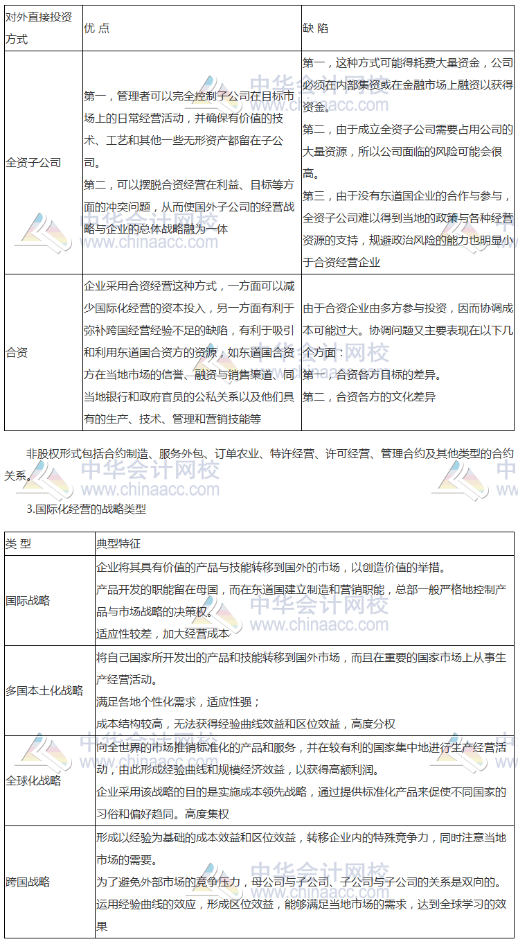 注會《公司戰(zhàn)略》高頻考點：國際化經營戰(zhàn)略