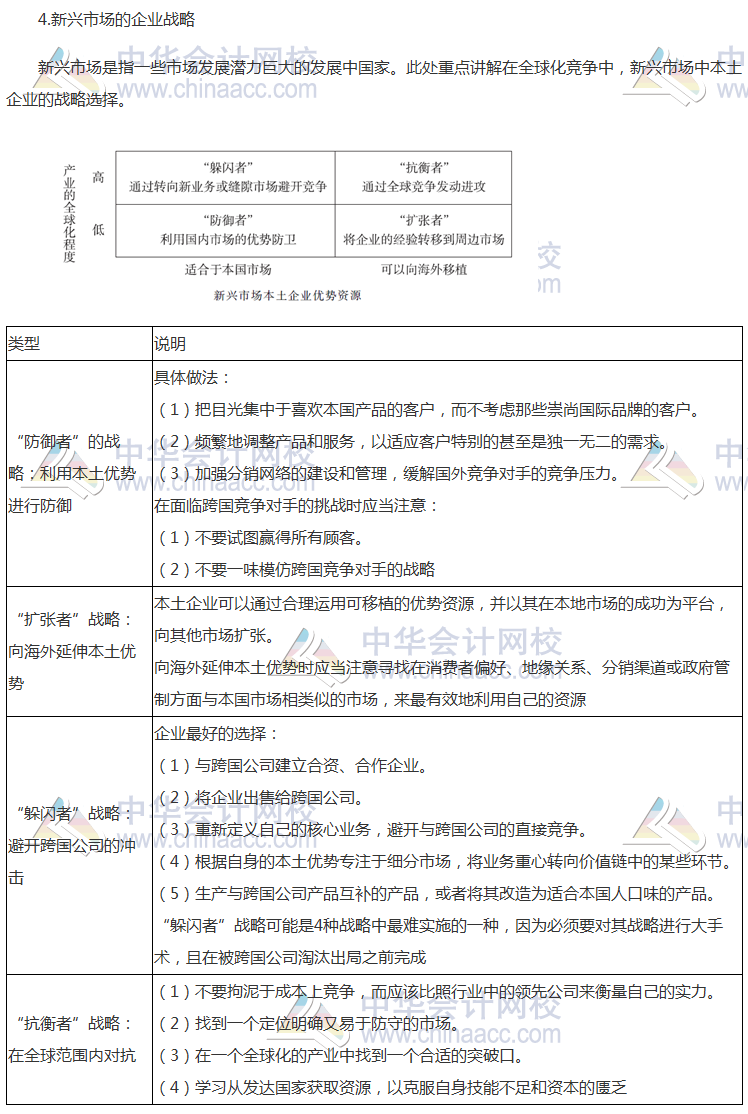 注會《公司戰(zhàn)略》高頻考點：國際化經營戰(zhàn)略