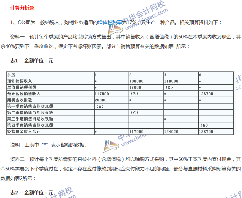 2017中級會計職稱《經濟法》全真模擬試題第一套（6）