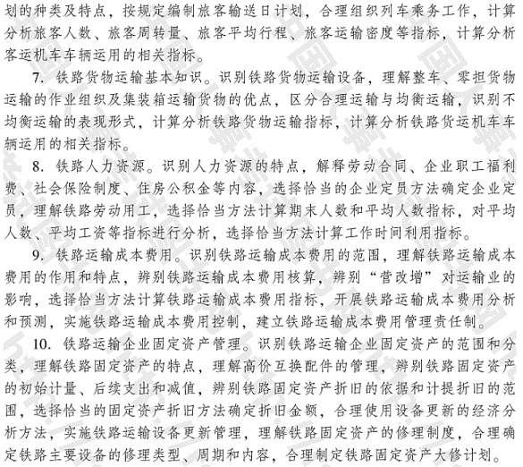 初級經(jīng)濟(jì)師運(yùn)輸經(jīng)濟(jì)（鐵路）專業(yè)知識與實(shí)務(wù)考試大綱