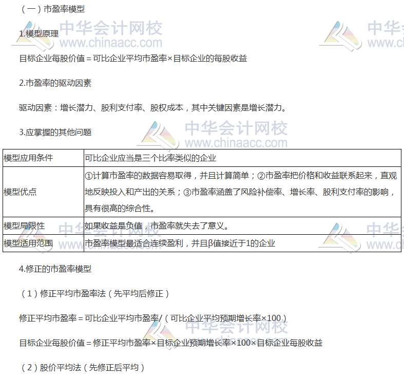 注會《財管》高頻考點：相對價值評估模型