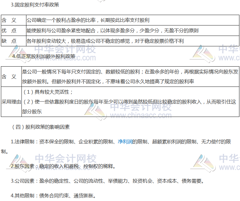 《財管》高頻考點(diǎn)：股利理論與股利政策