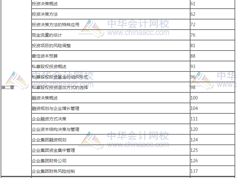 2017年高級會計(jì)師考試知識點(diǎn)教材頁碼對照表