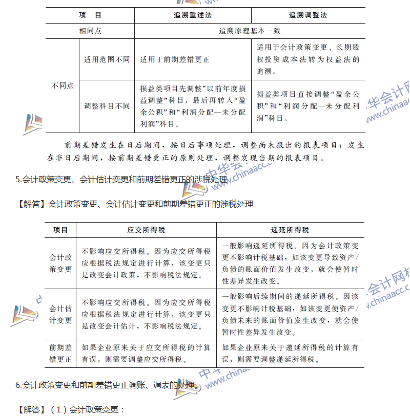 關(guān)于會計政策、會計變更和差錯更正的六大問題