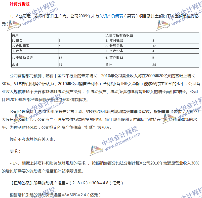 2017中級會(huì)計(jì)職稱《財(cái)務(wù)管理》全真模擬試題第五套（4）