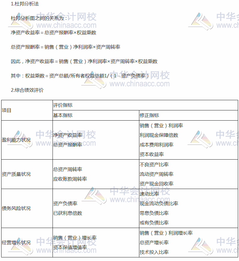 2017稅務(wù)師《財務(wù)與會計(jì)》高頻考點(diǎn)：杜邦分析法和綜合績效評價