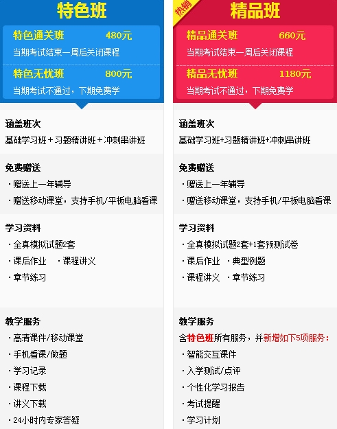 經(jīng)濟(jì)師特色班、精品班班次對(duì)比