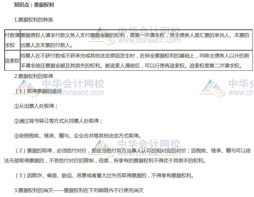 初級審計師考試《審計專業(yè)相關知識》高頻考點