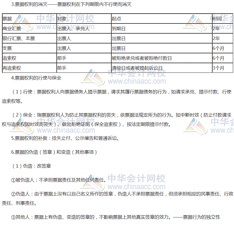 初級審計師考試《審計專業(yè)相關知識》高頻考點