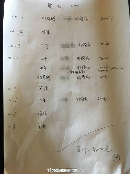 國慶份子錢準備好了嗎？嚇得我趕緊得拿下中級會計職稱證書了！