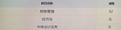 通過(guò)了一門(mén)考試 2018年中級(jí)會(huì)計(jì)職稱(chēng)如何備考？