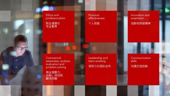 全新ACCA職業(yè)道德與專業(yè)技能模塊正式上線！