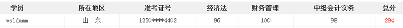 截圖來(lái)自網(wǎng)校獎(jiǎng)學(xué)金申請(qǐng)頁(yè)面，僅報(bào)課學(xué)員才可申請(qǐng)。