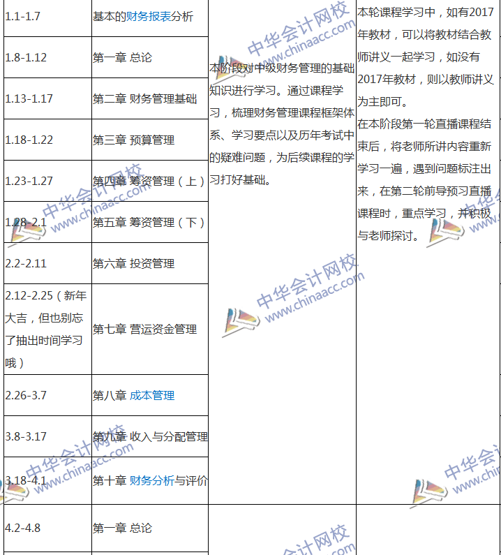 2018中級會計職稱專屬備考計劃 非私教直播班勿入！