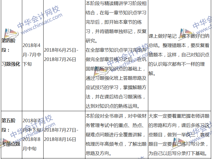2018中級會計職稱專屬備考計劃 非私教直播班勿入！