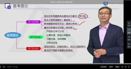 學(xué)習(xí)一頭霧水？2018年高級(jí)會(huì)計(jì)師答疑解惑來這里