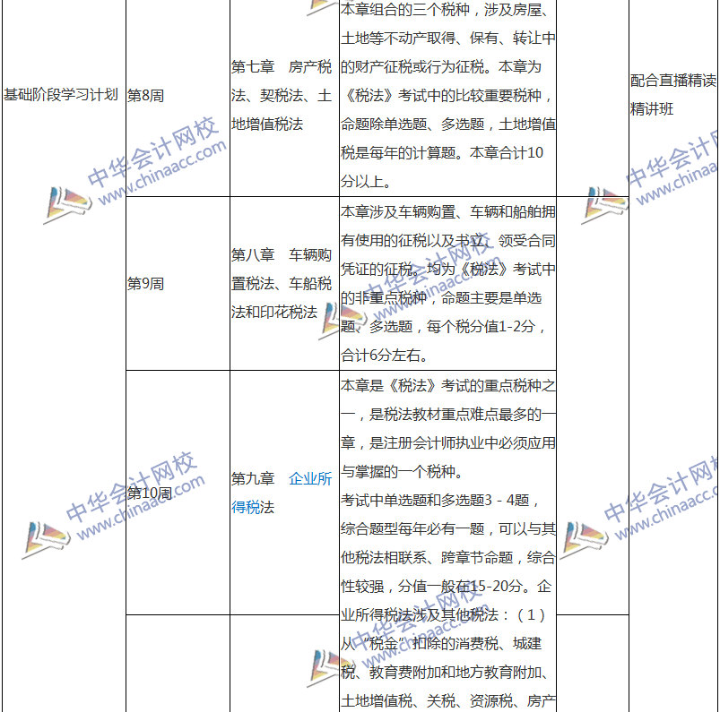 2018注會稅法專屬備考計劃 非私教直播班勿入！