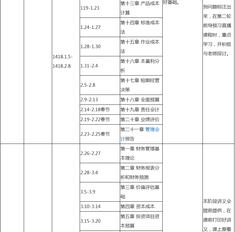 注會財務(wù)成本管理專屬備考計劃 非私教直播班勿入！
