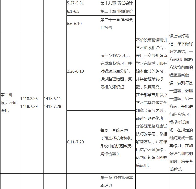 注會財務(wù)成本管理專屬備考計劃 非私教直播班勿入！