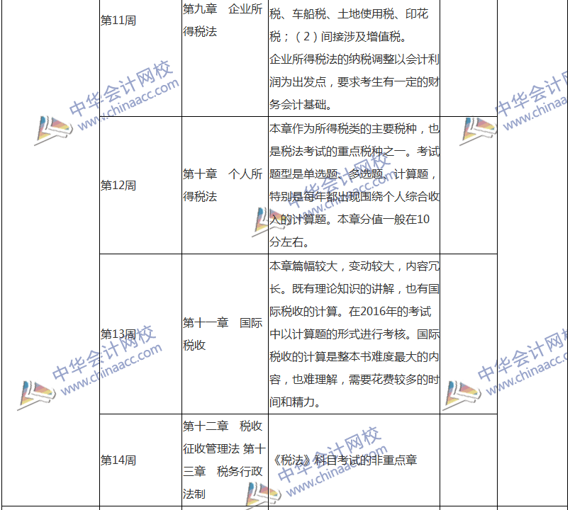 2018注會稅法專屬備考計劃 非私教直播班勿入！