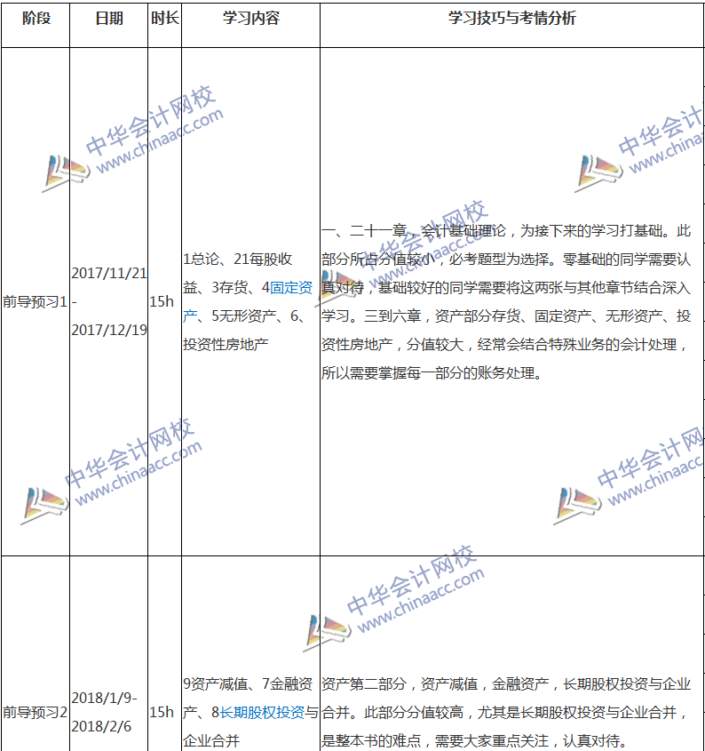 2018注會(huì)會(huì)計(jì)專屬備考計(jì)劃 非私教直播班勿入！