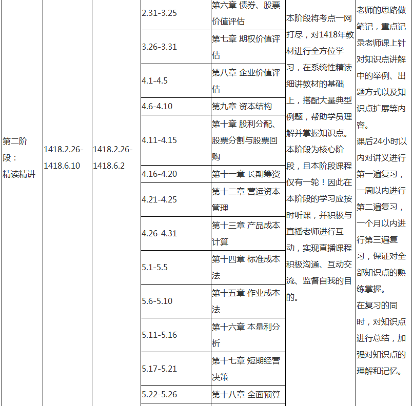 注會財務(wù)成本管理專屬備考計劃 非私教直播班勿入！