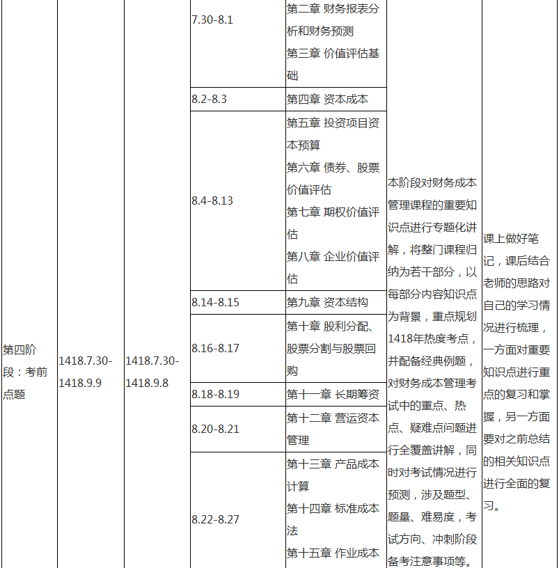 注會財務(wù)成本管理專屬備考計劃 非私教直播班勿入！