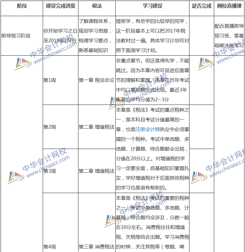 2018注會稅法專屬備考計劃 非私教直播班勿入！