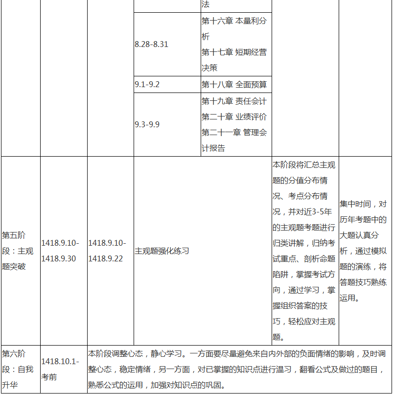 注會財務(wù)成本管理專屬備考計劃 非私教直播班勿入！