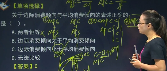 中級經濟師經濟基礎知識考點