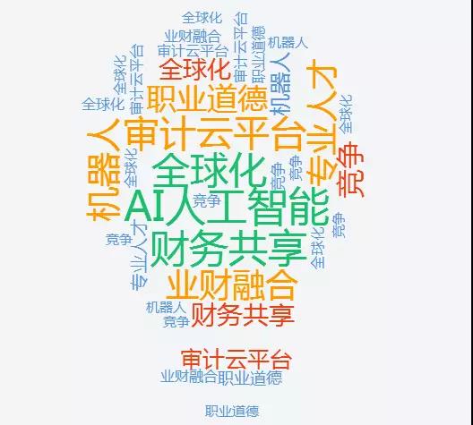 這些ACCA考試創(chuàng)新變革你都清楚嗎？——送上重要時間表！