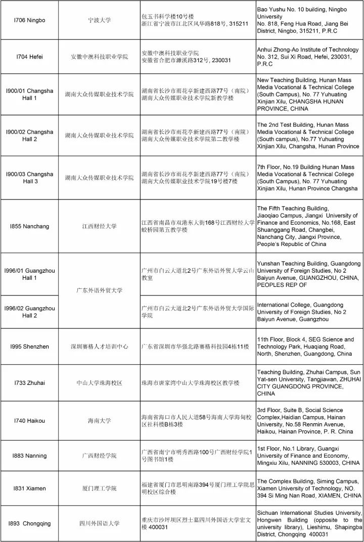 通知 | ACCA 12月考試分季機(jī)考及筆考考點(diǎn)信息匯總（更新版）