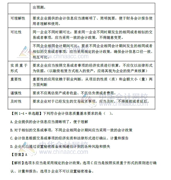 《初級會計實務(wù)》第一章改革內(nèi)容 會計基本假設(shè)、會計基礎(chǔ) 