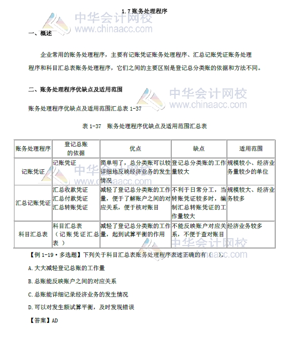 2018年初級會計實務(wù)改革第一章內(nèi)容 賬務(wù)處理程序