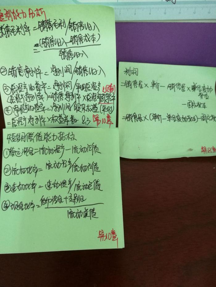 備考中級會(huì)計(jì)職稱的那些日子 我就看看不說話