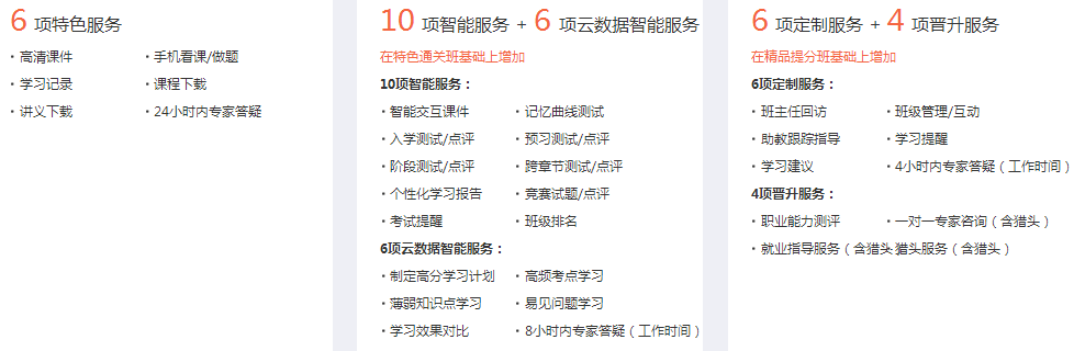 2018年中級(jí)會(huì)計(jì)職稱新課隨報(bào)隨學(xué) 送零基礎(chǔ)課程、無(wú)紙化考試系統(tǒng)