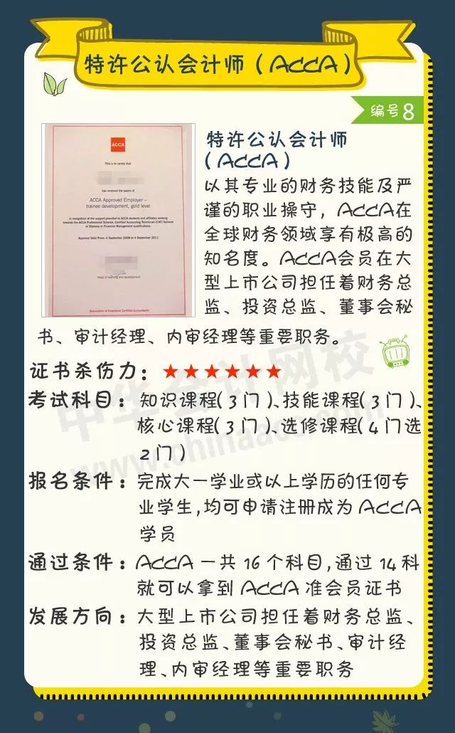 2018年會計人可考的證書大盤點！ACCA證書殺傷力六顆星
