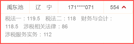 霸氣！稅務(wù)師、注會全部一次性通過 他們都在網(wǎng)校學(xué)習(xí)