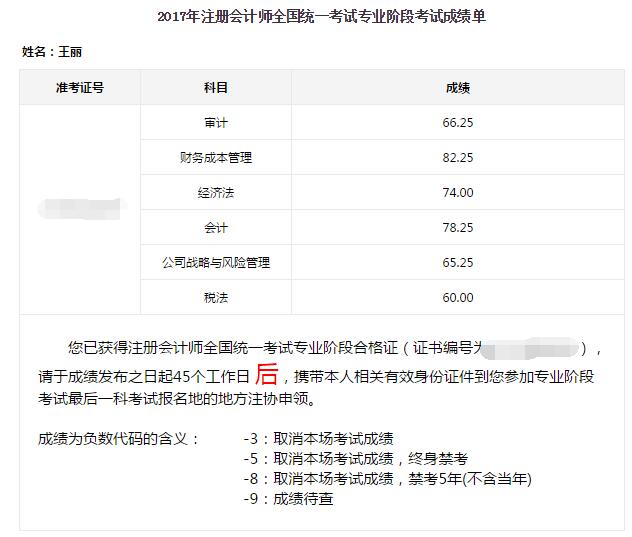 2017年注冊(cè)會(huì)計(jì)師考試全科通過(guò)學(xué)員光榮榜