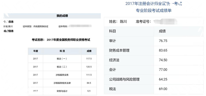 注冊會(huì)計(jì)師優(yōu)秀學(xué)員