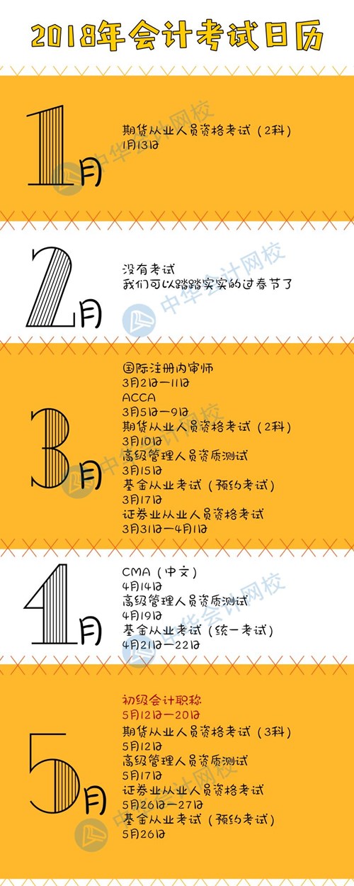 定了！會計類2018全年考試日歷出爐 注意收藏