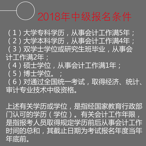 報名條件滿足了！卻還是不能參加中級會計職稱考試？