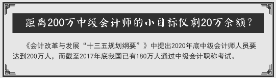 中級(jí)考生請(qǐng)聽(tīng)題：聽(tīng)說(shuō)2018年中級(jí)會(huì)計(jì)職稱考試要卡通過(guò)率？