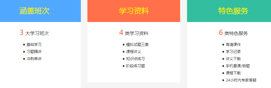 萬水千山總是情，幫我過基金從業(yè)行不行？