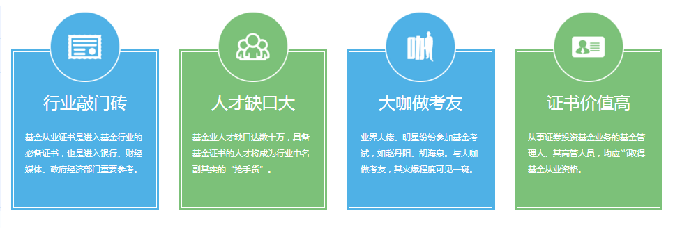 萬水千山總是情，幫我過基金從業(yè)行不行？