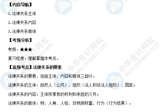 2018年初級會計職稱經(jīng)濟法基礎高頻考點
