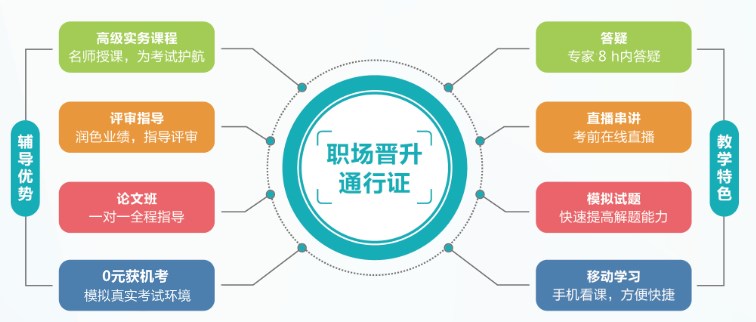 高會(huì)無(wú)憂取證班輔導(dǎo)優(yōu)勢(shì)