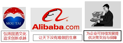 2018年高級會計(jì)師《高級會計(jì)實(shí)務(wù)》知識點(diǎn)：企業(yè)戰(zhàn)略管理